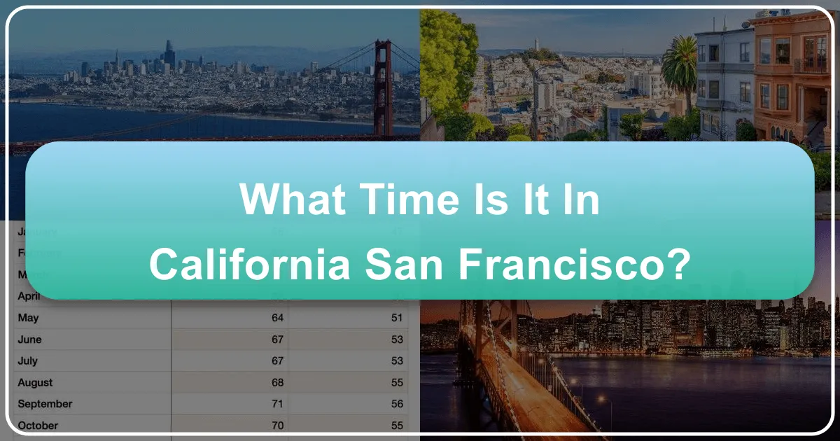 what time is it in california san francisco