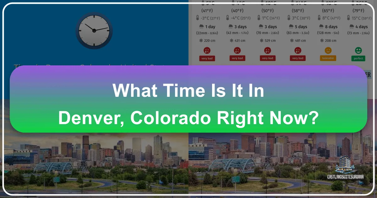 What Time Is It In Denver, Colorado Right Now?