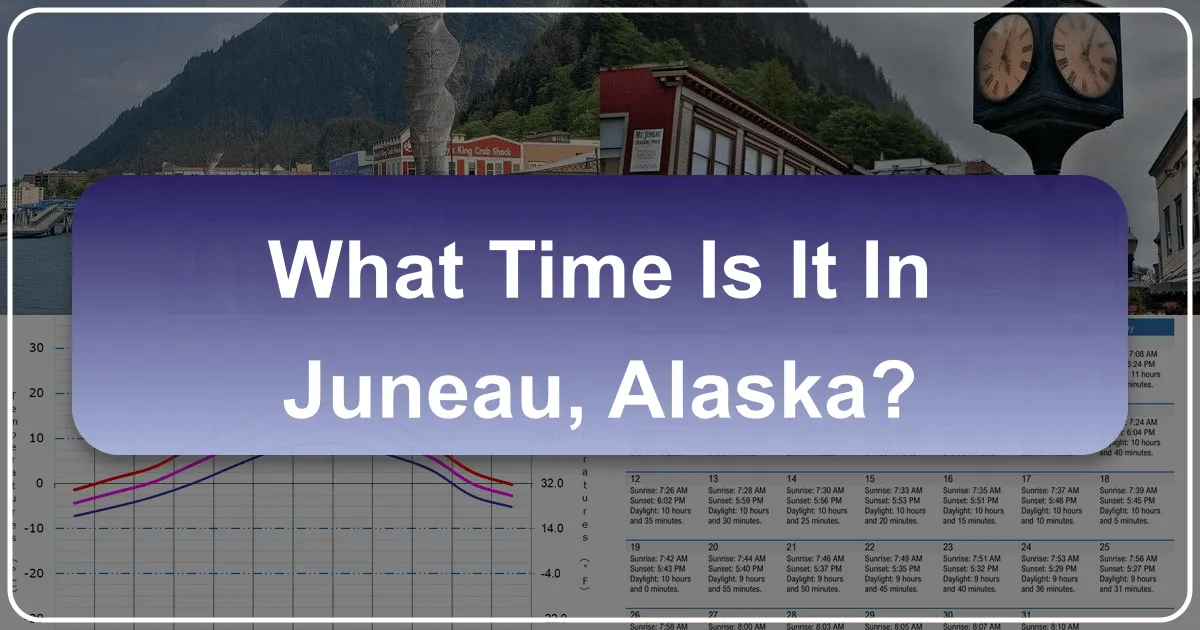 What Time Is It in Juneau, Alaska?