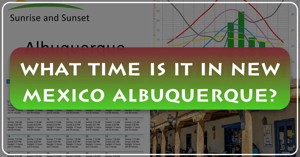 What Time Is It In New Mexico Albuquerque