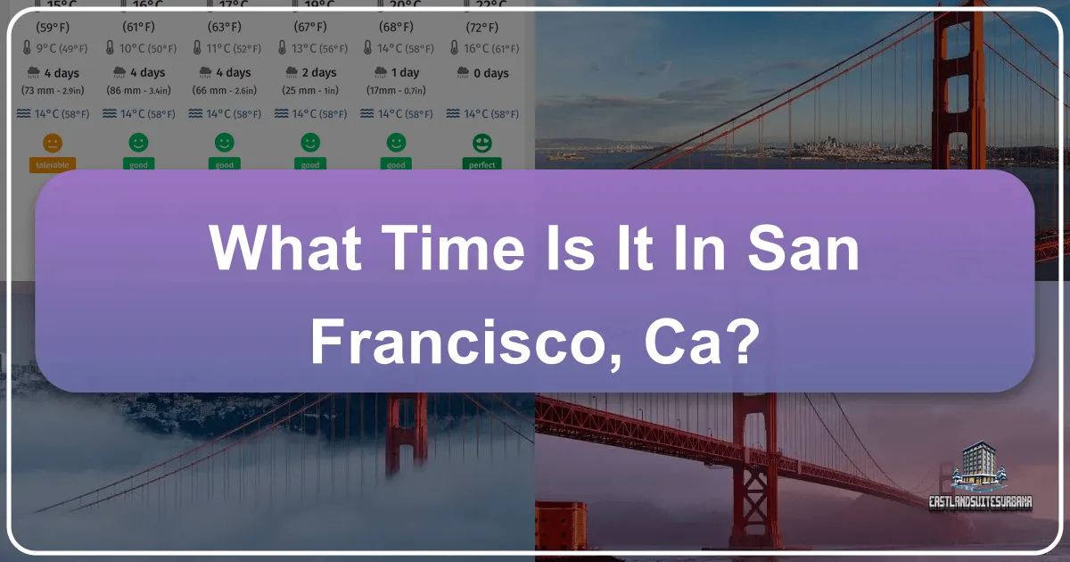 What Time Is It In San Francisco, Ca?