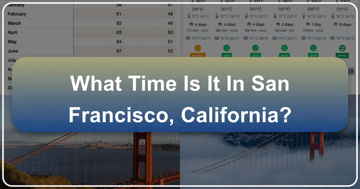 what time is it in san francisco california