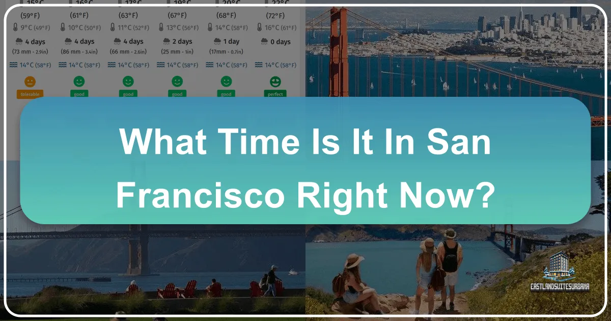 what time is it in san francisco right now