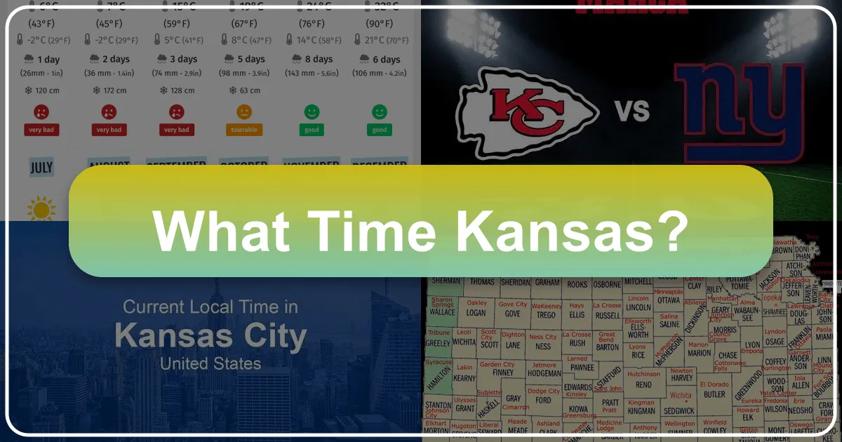 What Time Kansas