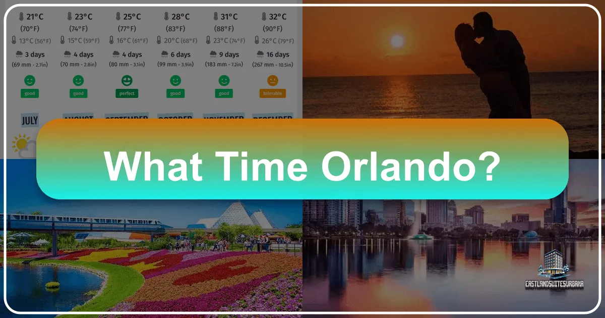 What Time Orlando