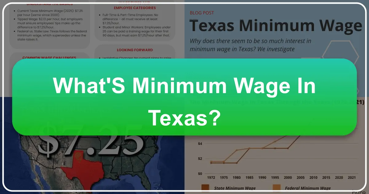 What's Minimum Wage in Texas?