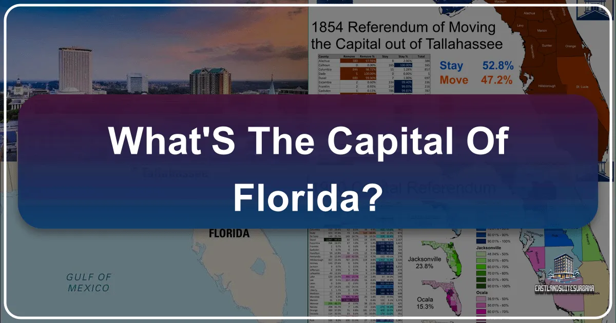 what's the capital florida