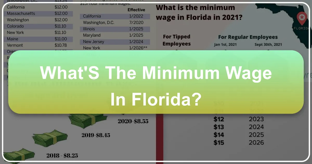 What's the Minimum Wage in Florida