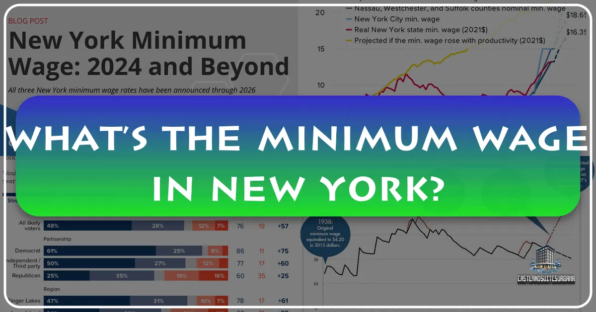 What'S The Minimum Wage In New York?