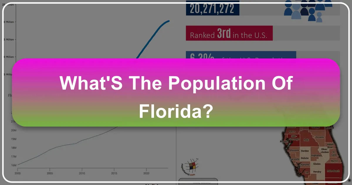 What's the Population of Florida?