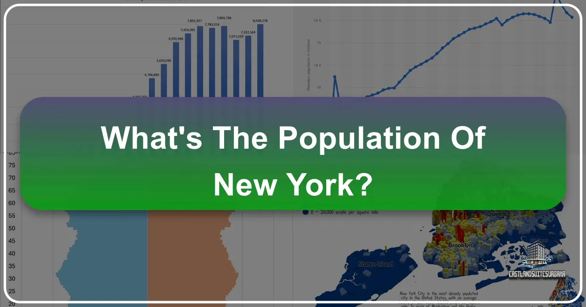 What's the Population of New York?