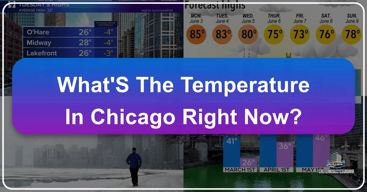 what's the temperature in chicago right now