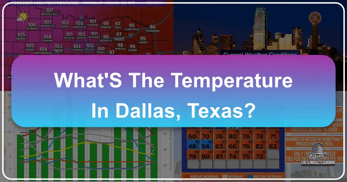 What's the Temperature in Dallas, Texas?
