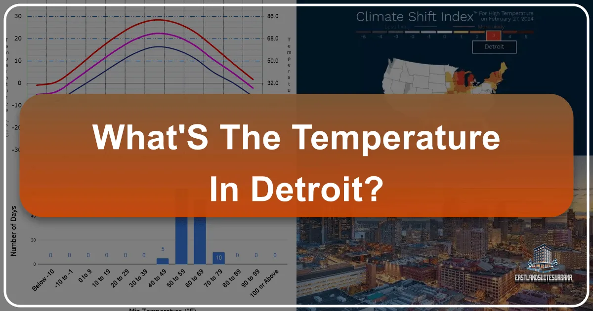 What's the Temperature in Detroit: Your Essential Guide to Seasons, Sights, and Stays