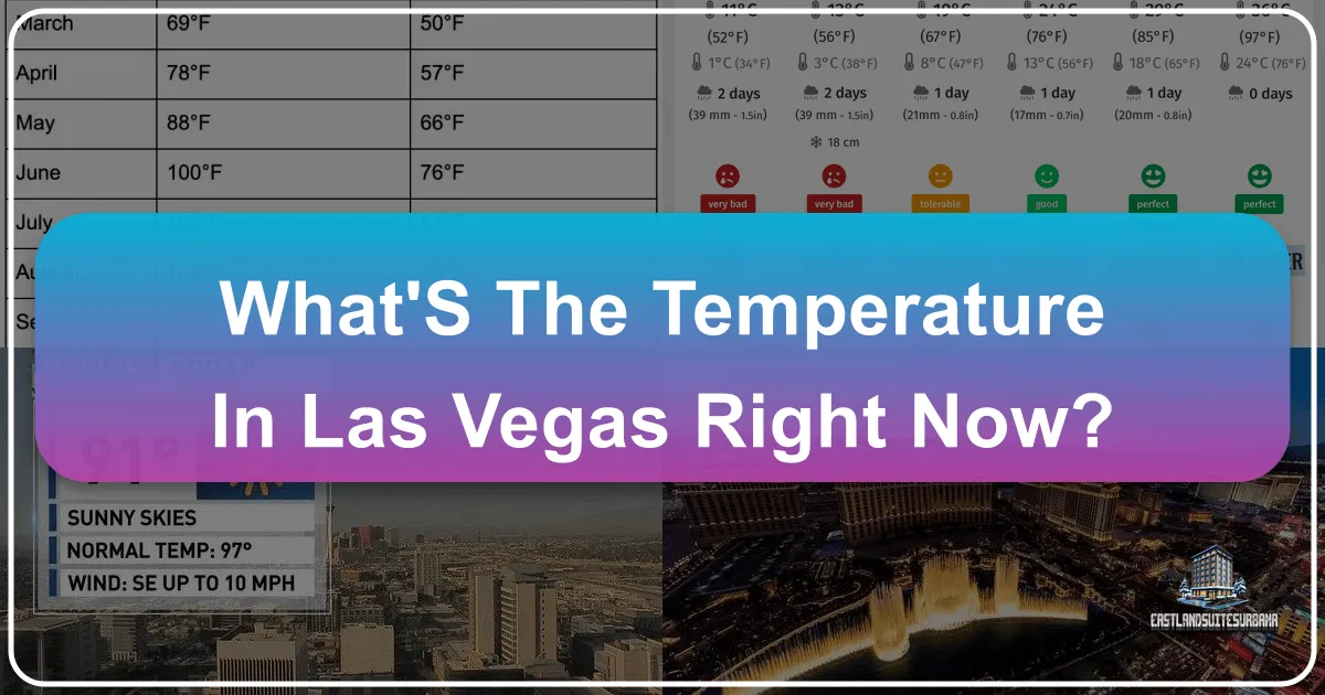 What's the Temperature in Las Vegas Right Now?