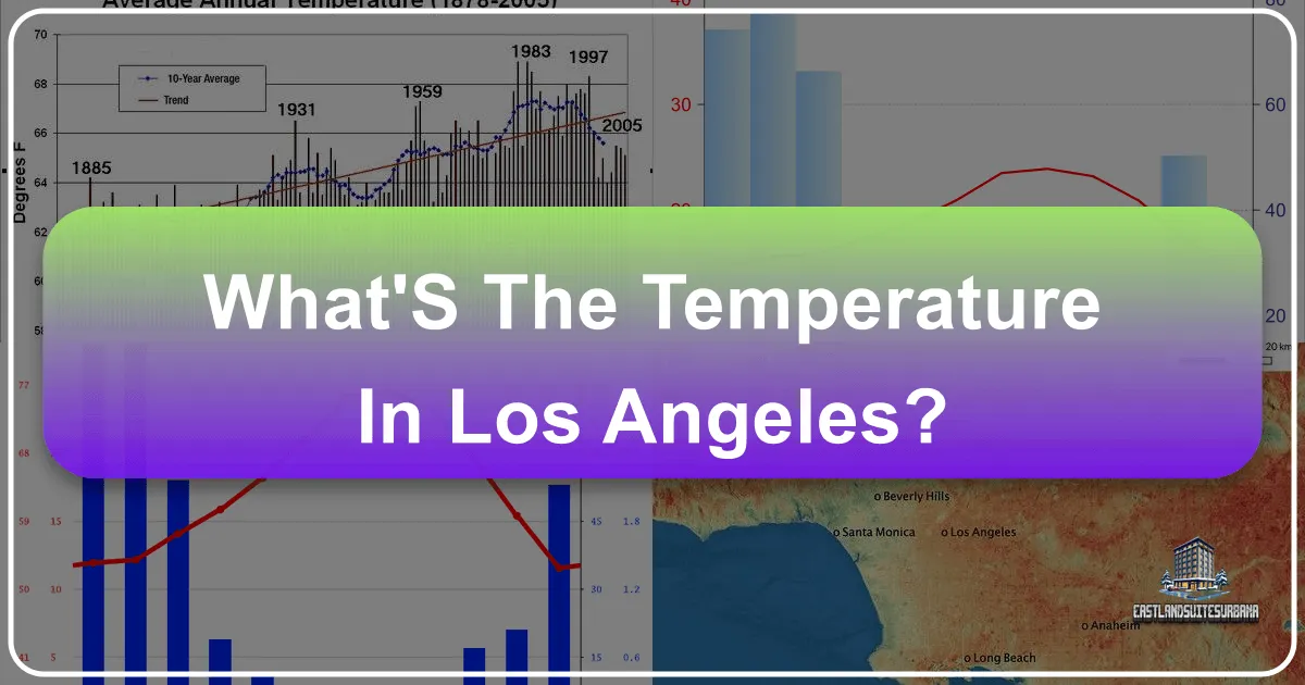 What's the Temperature in Los Angeles?