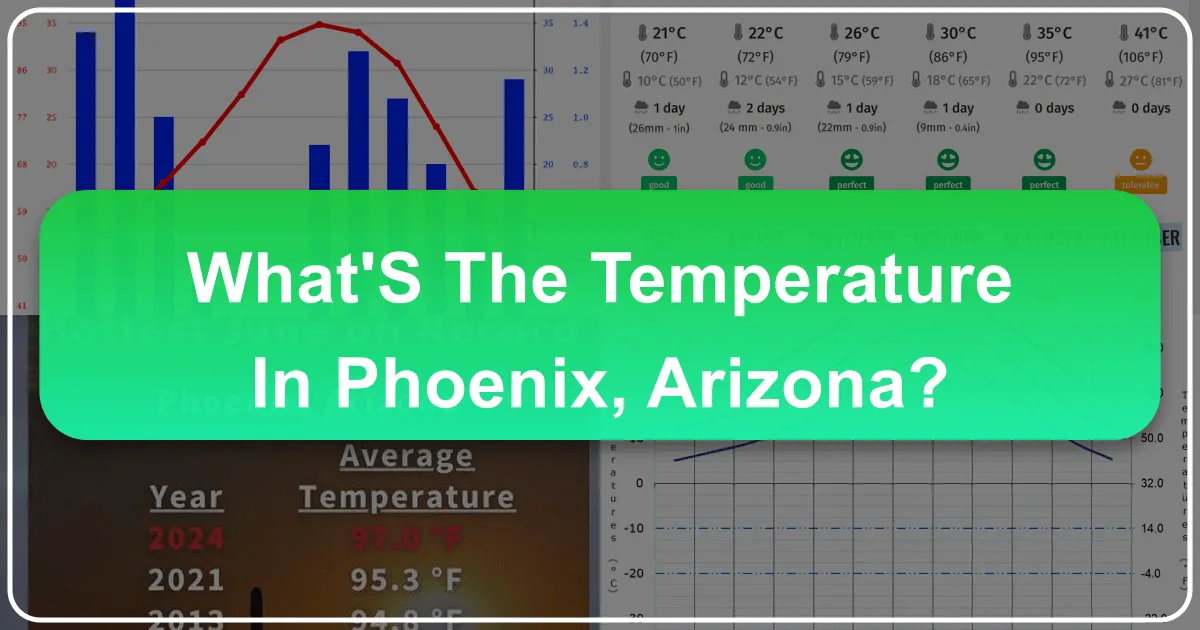 what's the temperature in phoenix arizona