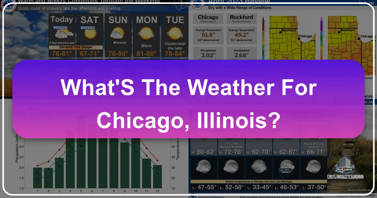 What'S The Weather For Chicago, Illinois?