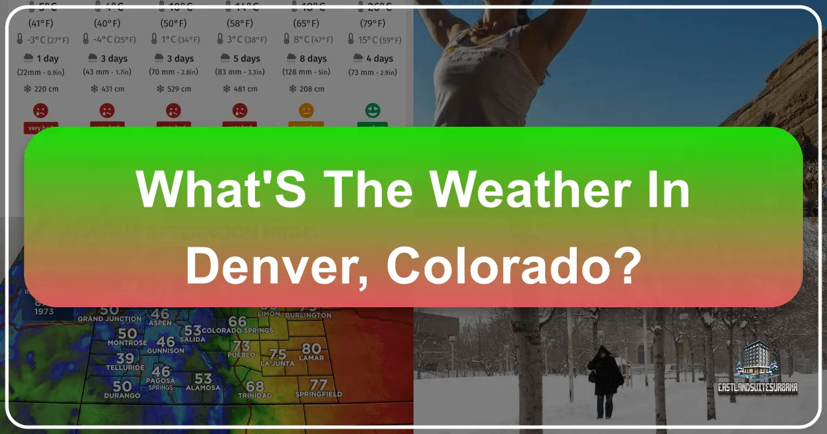 What's the Weather in Denver, Colorado?