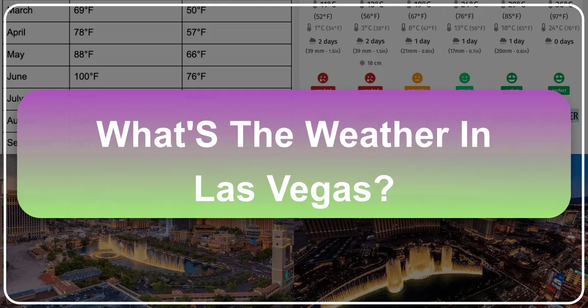 What'S The Weather In Las Vegas?