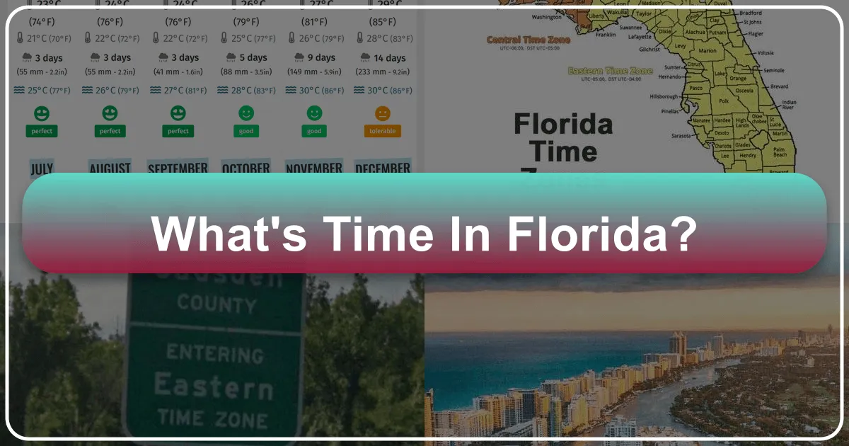 What's Time in Florida? Navigating Sunshine State Clocks and Optimal Travel Seasons