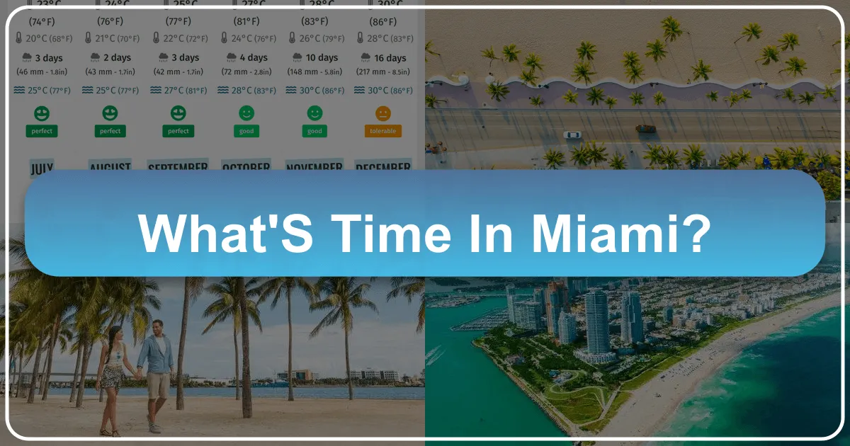 what's time in miami