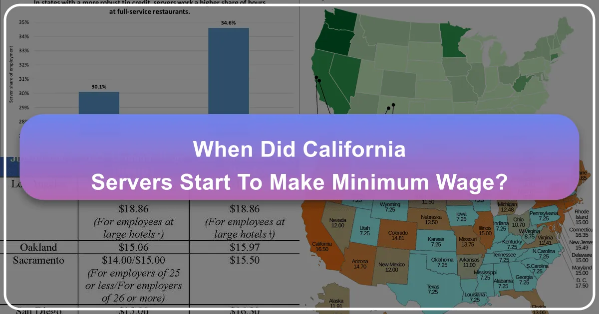 The Golden State's Golden Handshake: A Deep Dive into California's Minimum Wage for Servers and Its Impact on the Travel Experience