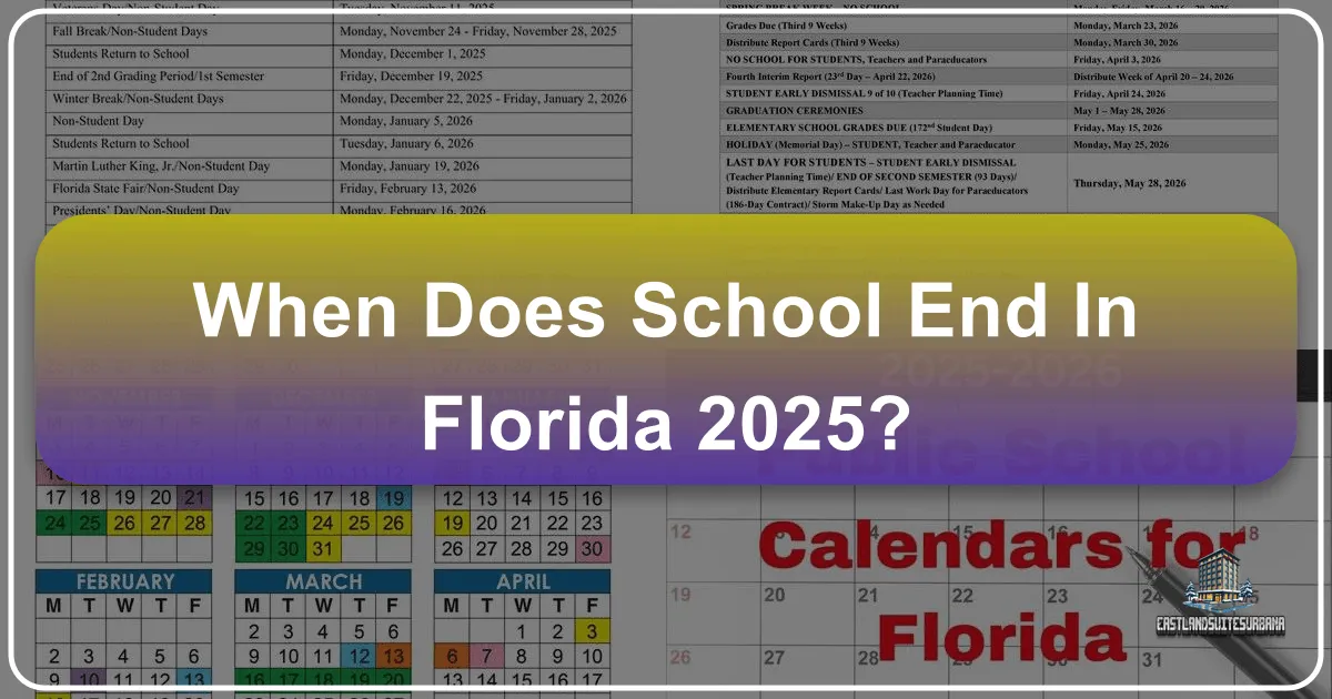 When Does School End in Florida 2025: Your Ultimate Guide to Planning a Sunshine State Escape