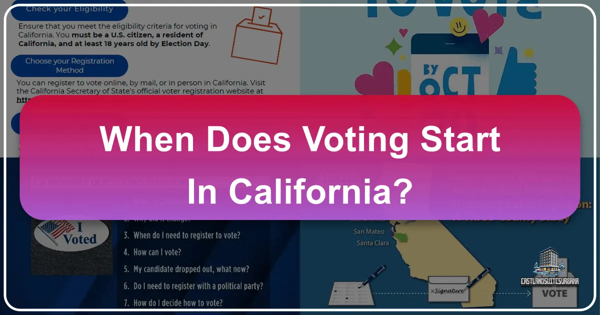 When Does Voting Start in California? Navigating Elections and Your Golden State Getaway