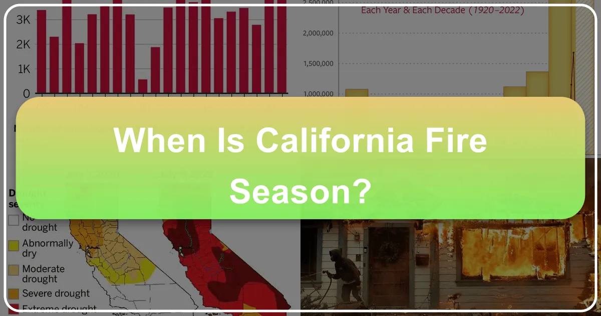 When is California Fire Season?