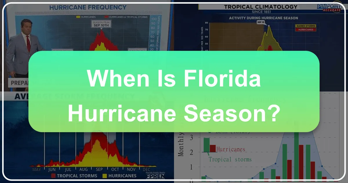When is Florida Hurricane Season?