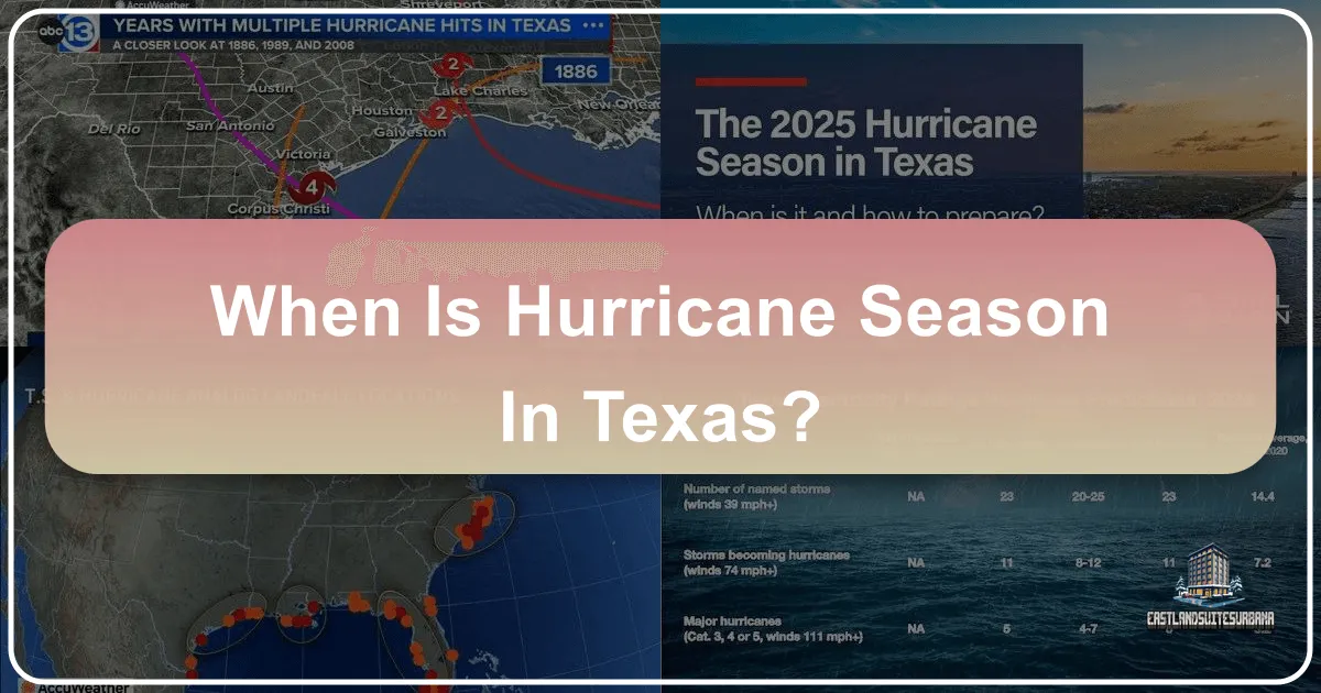 When is Hurricane Season in Texas?