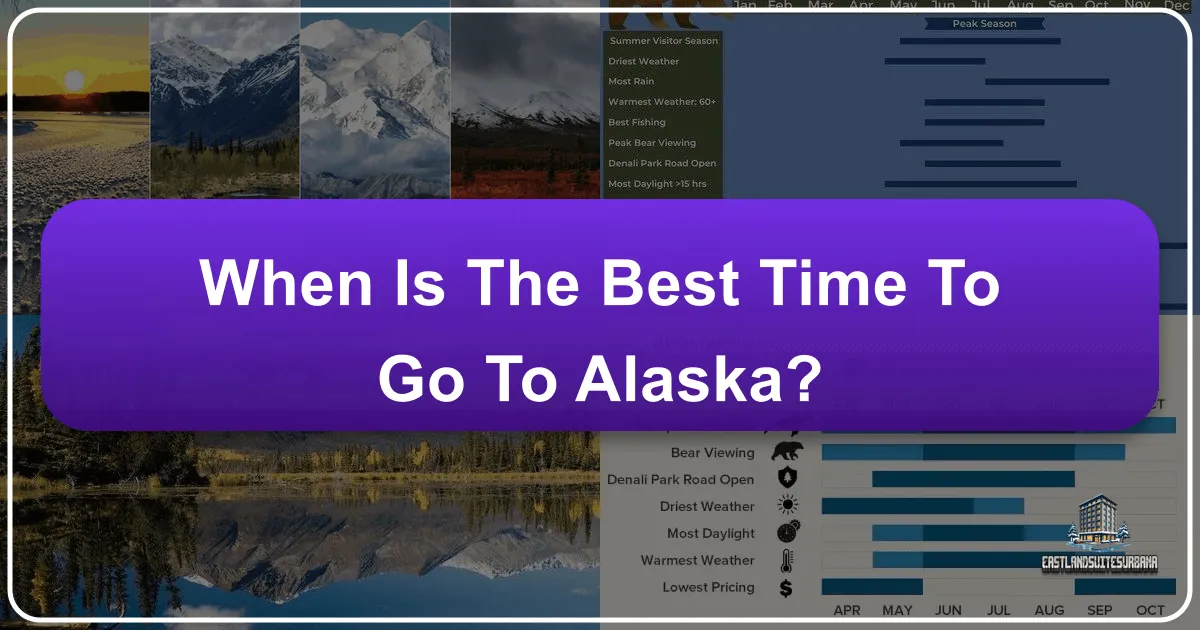 When is the Best Time to Go to Alaska