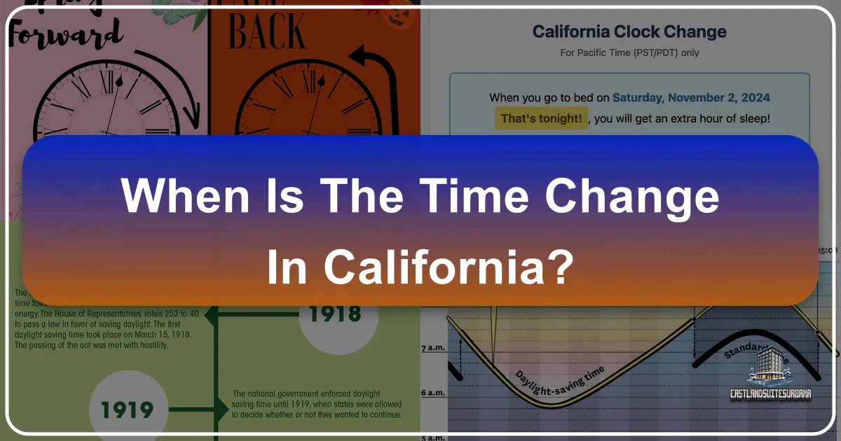 When is the Time Change in California?