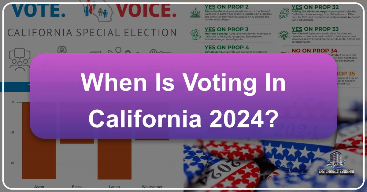When Is Voting In California 2024?
