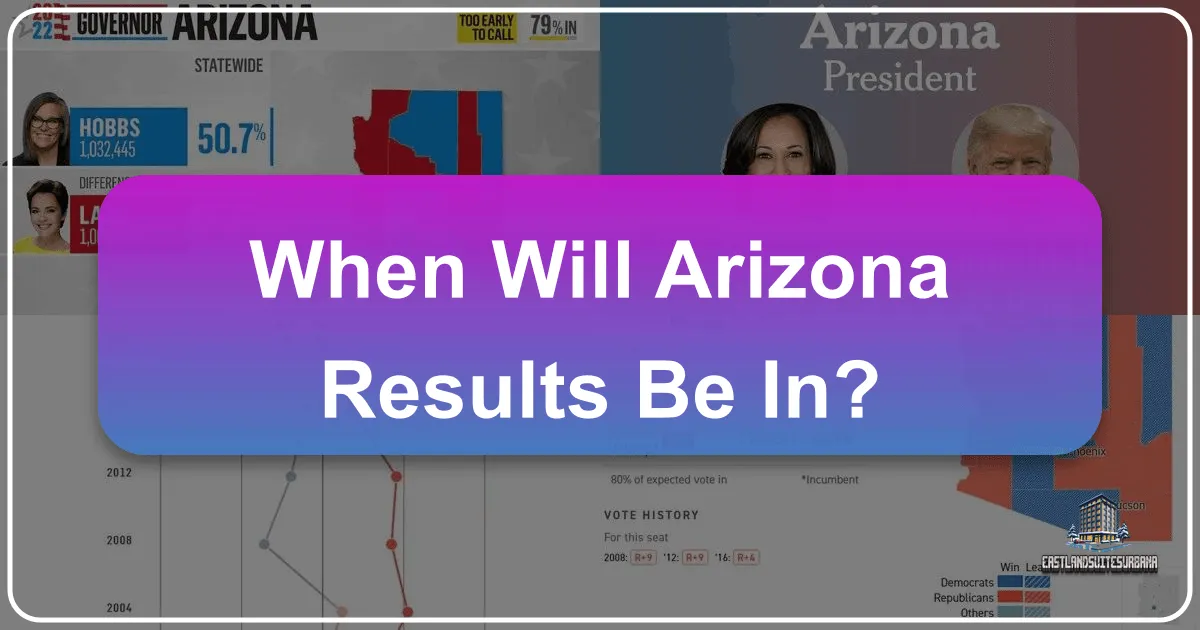 When to Expect the Best of Arizona: Unlocking Your Ideal Desert Escape