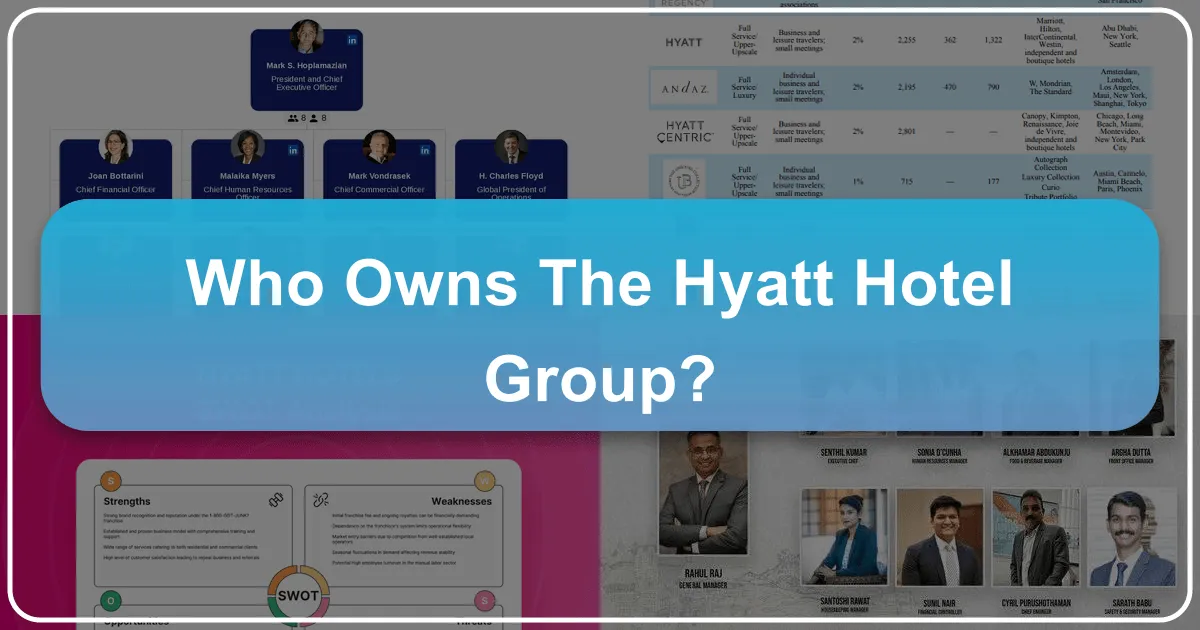 Who Owns the Hyatt Hotel Group