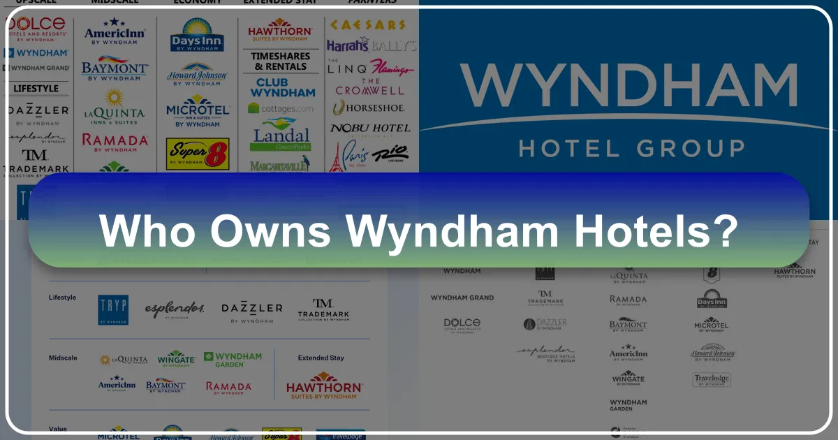 Who Owns Wyndham Hotels