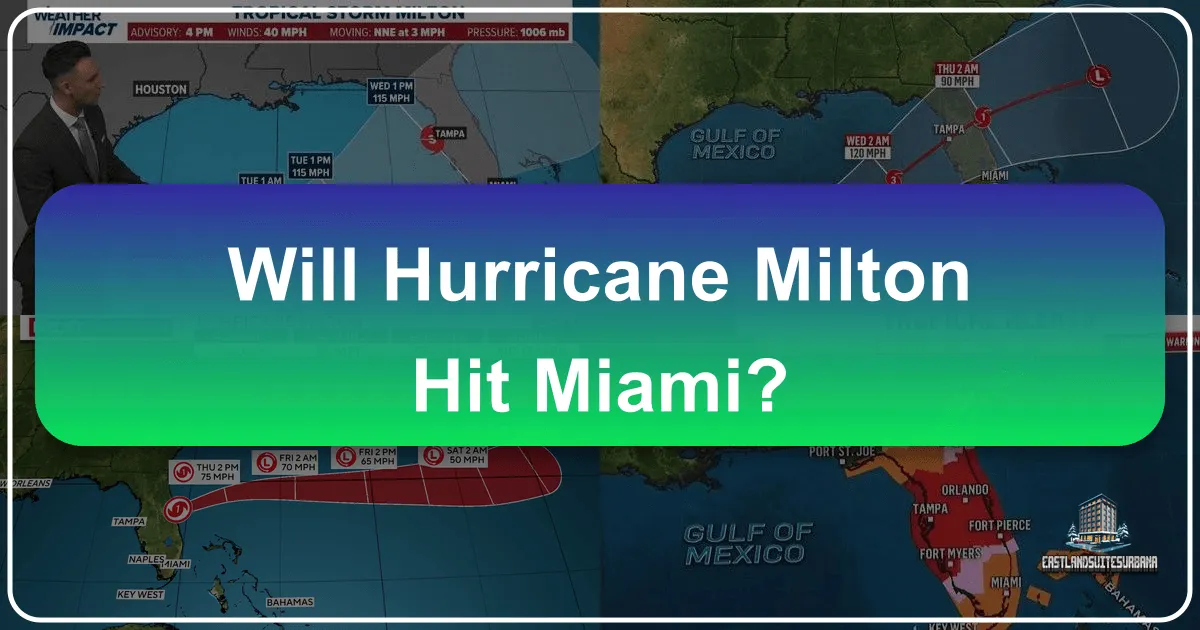 Will Hurricane Milton Hit Miami?