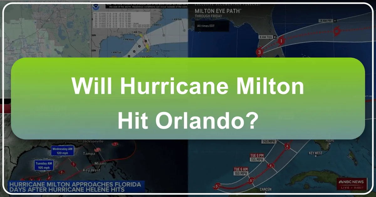 Will Hurricane Milton Hit Orlando? Navigating Travel and Tourism Amidst a Weather Threat